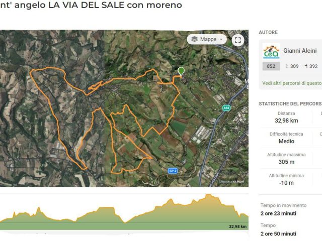 Città Sant’Angelo percorrendo l’antica Via del Sale